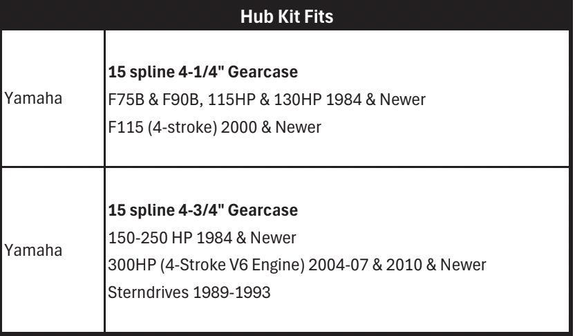 POWERTECH! HUBS:KT-203B